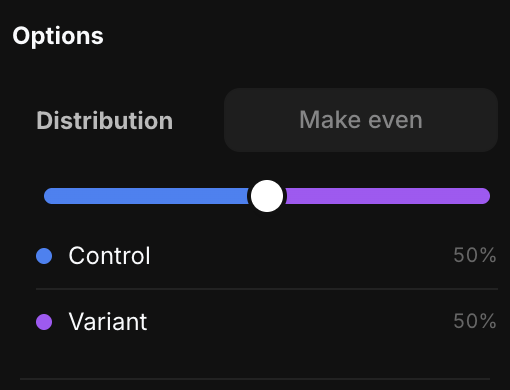 The Distribution control — a slider splitting traffic 50% to Control and 50% to Variant, with a Make even button