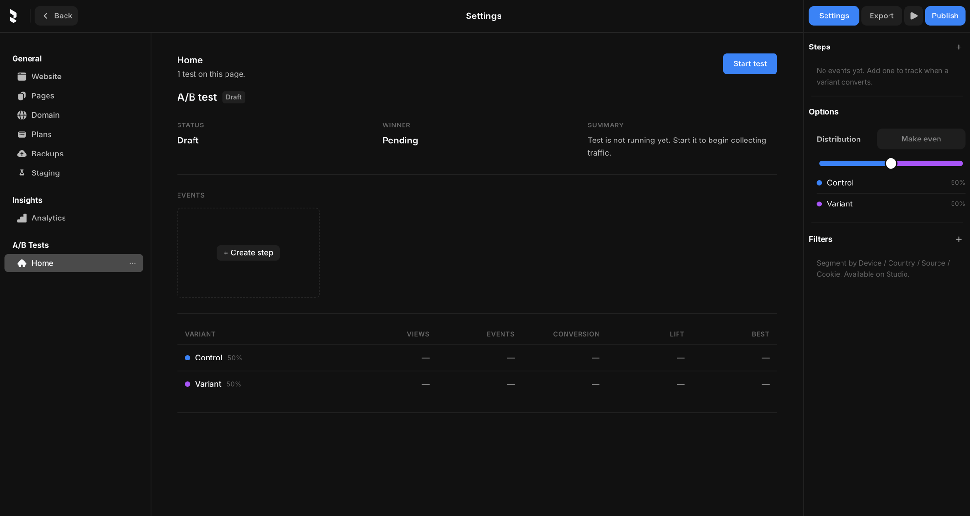 The A/B Tests panel in Settings — a Home page test in Draft, with the Steps, Distribution, and Filters controls on the right and a per-variant results table below