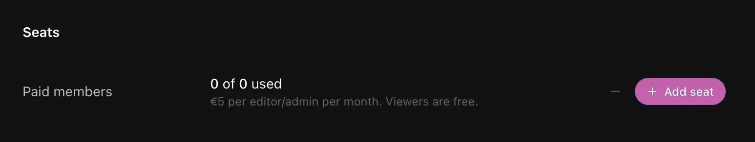 The Seats section - "€5 per editor/admin per month. Viewers are free." with an Add seat button